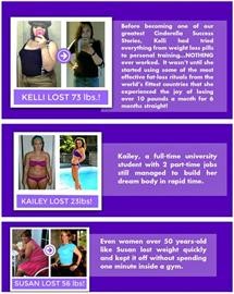 The Cinderella Solution System 2