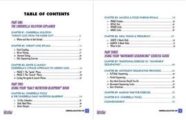 Cinderella Solution Negative Reviews