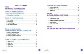 Cinderella Solution Video