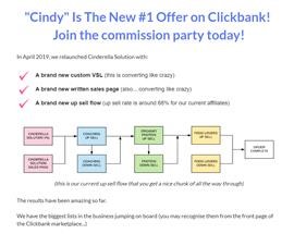 Cinderella Solution Email Address